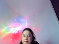 My name is Emma, nice to meet you! I i am 24 years old, I work from own house. I usually speak during my shows ( i can type as well if you prefer it). and by the way my English is very good , If you can